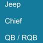 Preview: Jeep, Chief, QB / RQB.